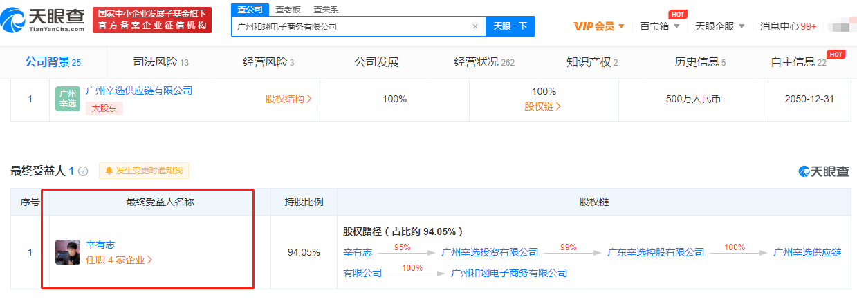 辛巴公司因未按約發(fā)貨被判賠20元